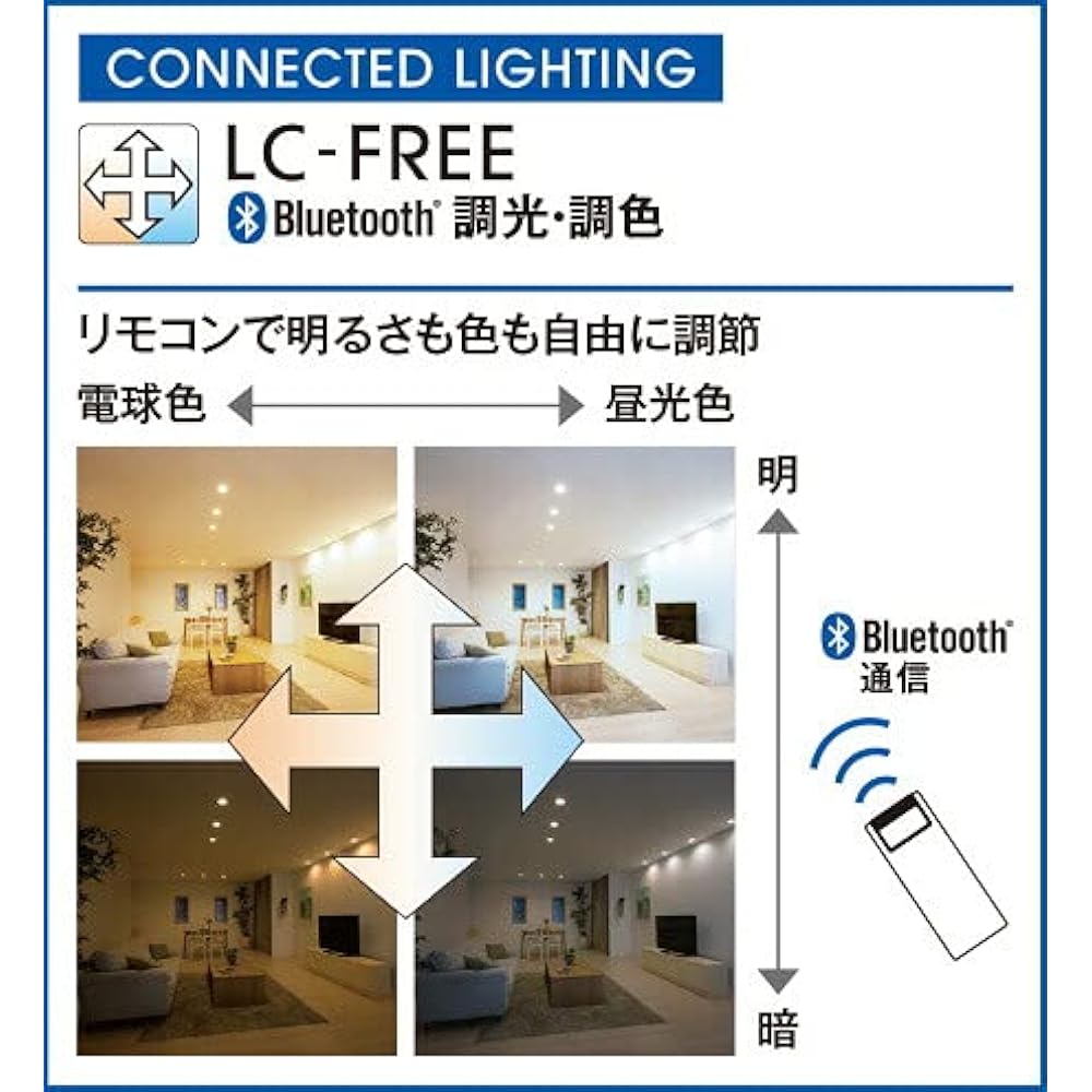 Orderic LED Spotlight for Wiring Duct Rail High Color Rendering MINIMUM-S Minimum-S Dimming/Toning Bluetooth Equivalent to JDR50W Off-White:OS256579BR