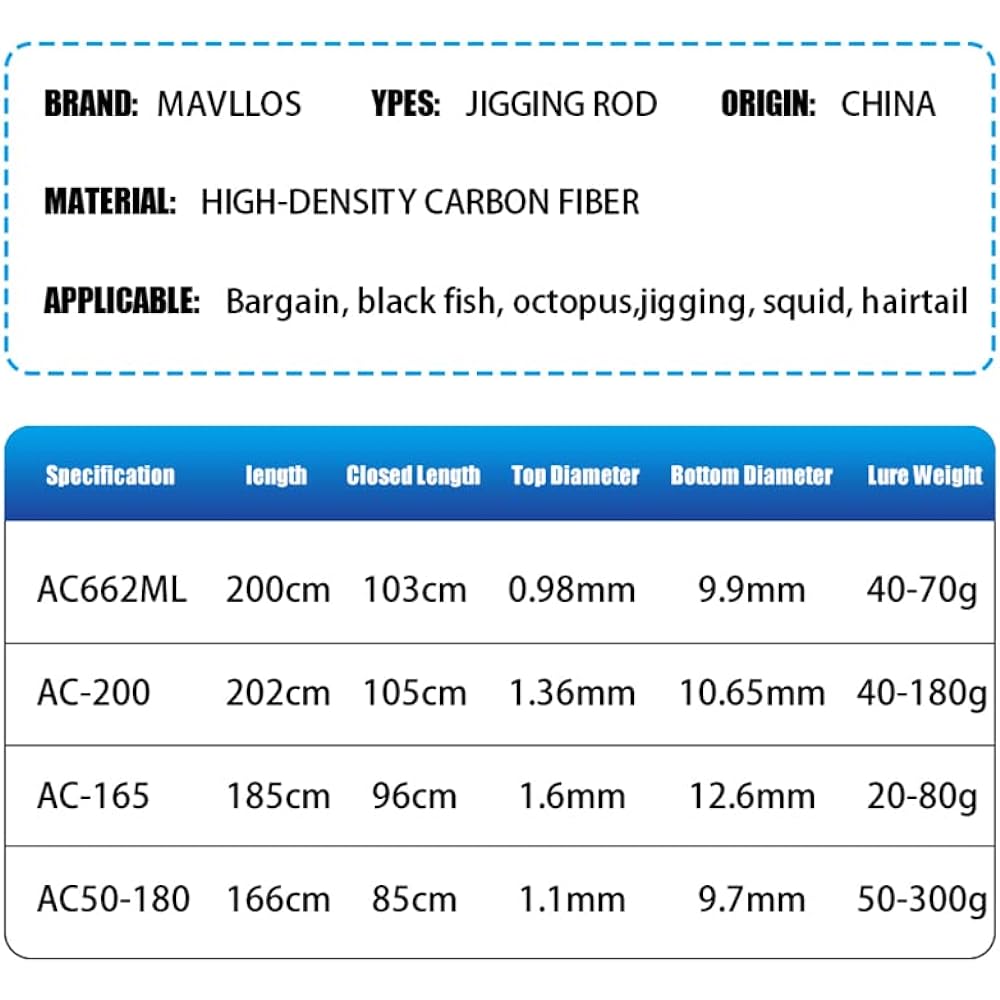 Offshore salt rod two-piece squid/octopus rod casting rod fishing boat rod [AC-165 80-80g] [AC-180 50-300g] [AC-662ML 40-70g] Rotary guide ring