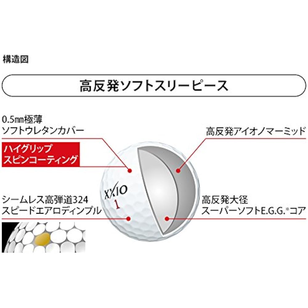 DUNLOP Golf Ball XXIO UX-AERO 1 dozen (12 pieces)