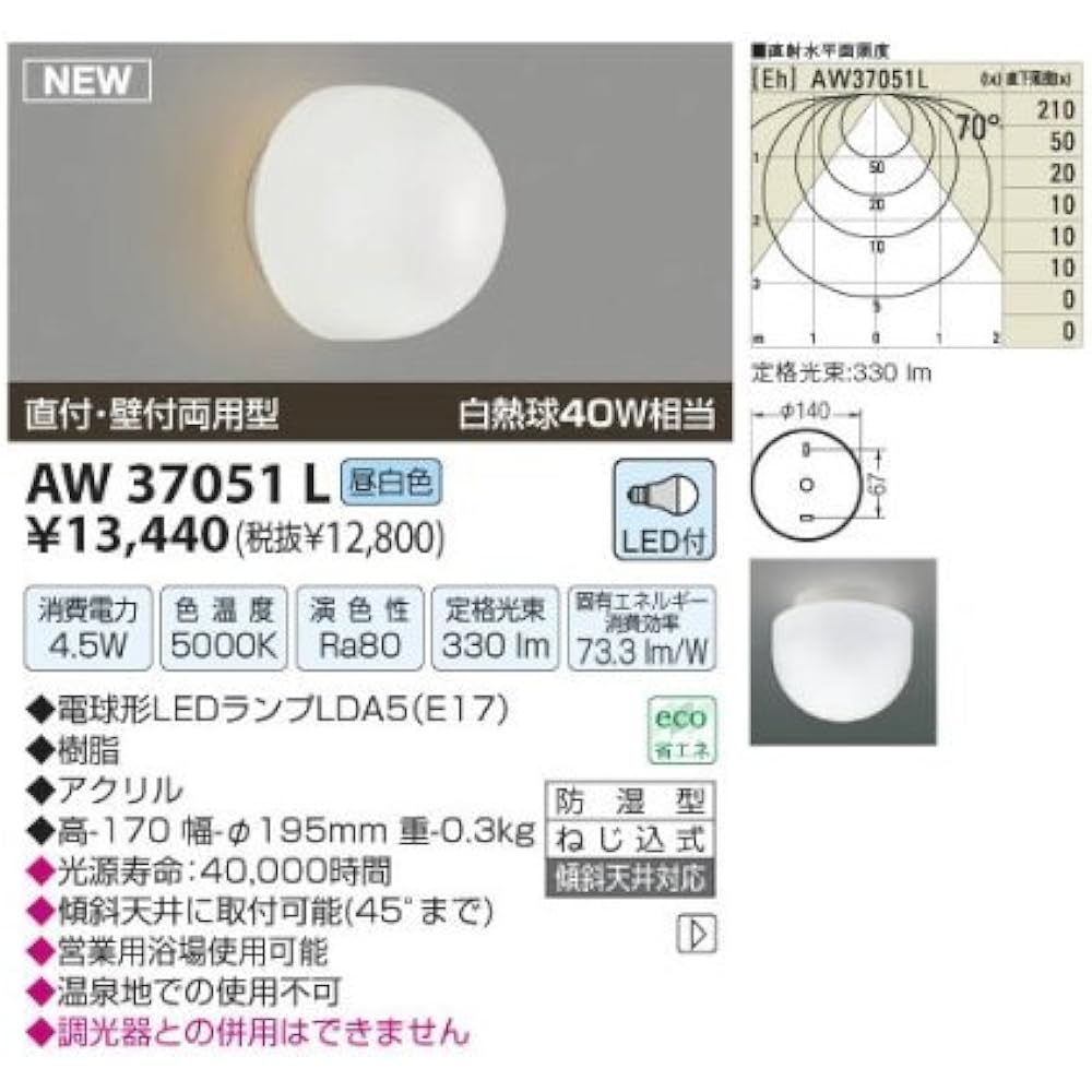 Koizumi Lighting Commercial Bathroom Light (Equivalent to 40W Incandescent Bulb) Bulb Color AW37050L