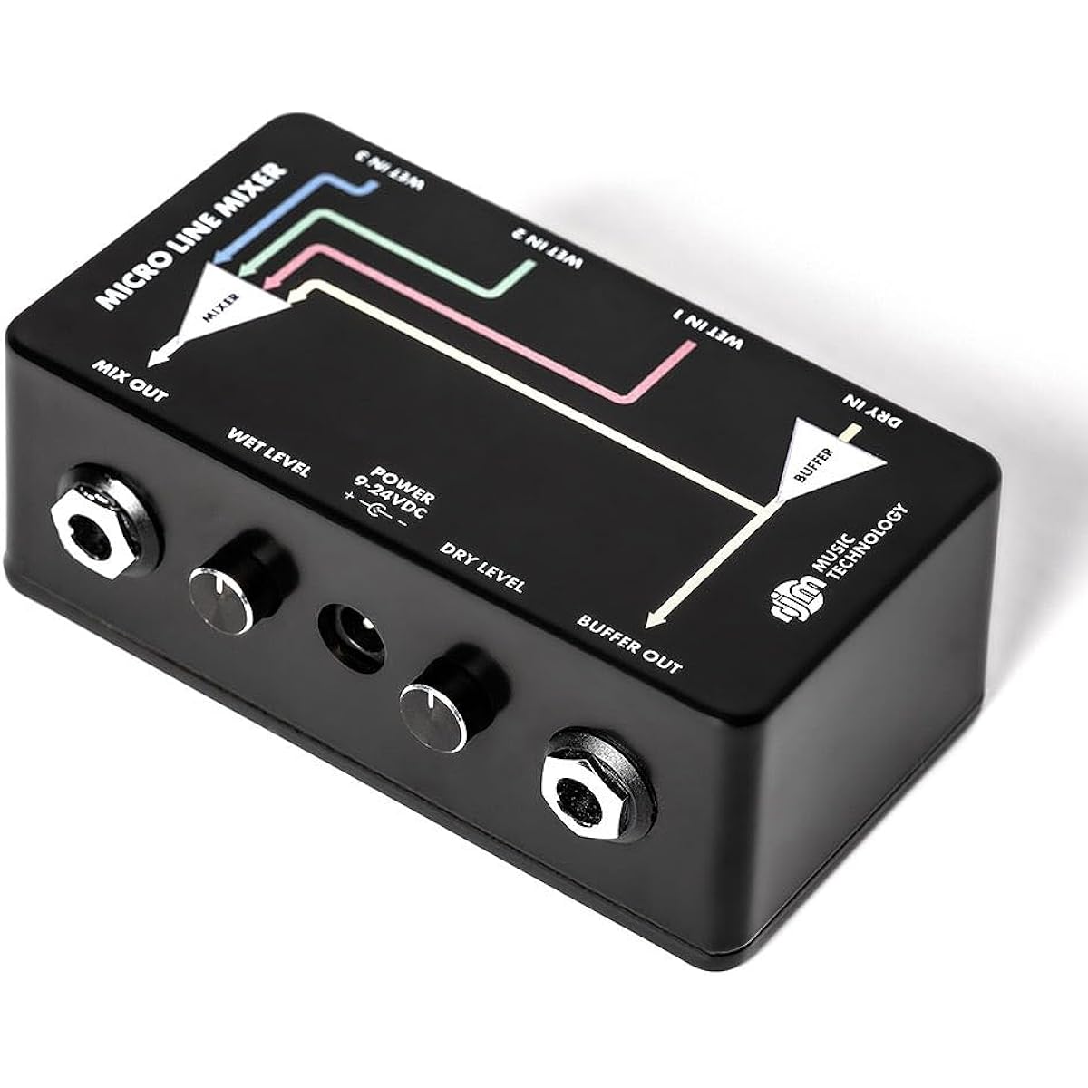 RJM/MICRO LINE MIXER Compact mixer