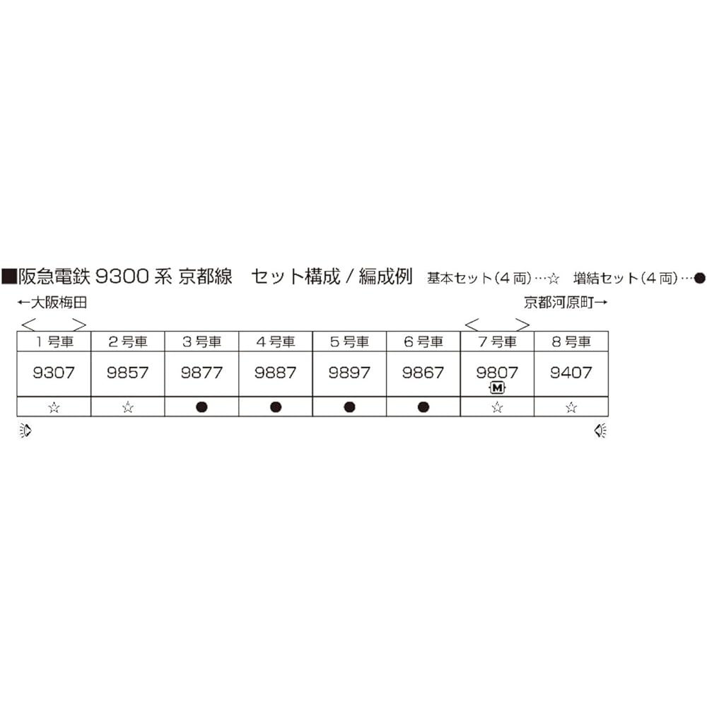 KATO N Gauge Hankyu Corporation 9300 Series Kyoto Line Basic Set 4 Cars 10-1822 Railway Model Train