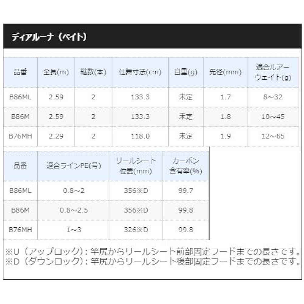 SHIMANO Seabass Rod 18 Dear Luna Bait Model Various
