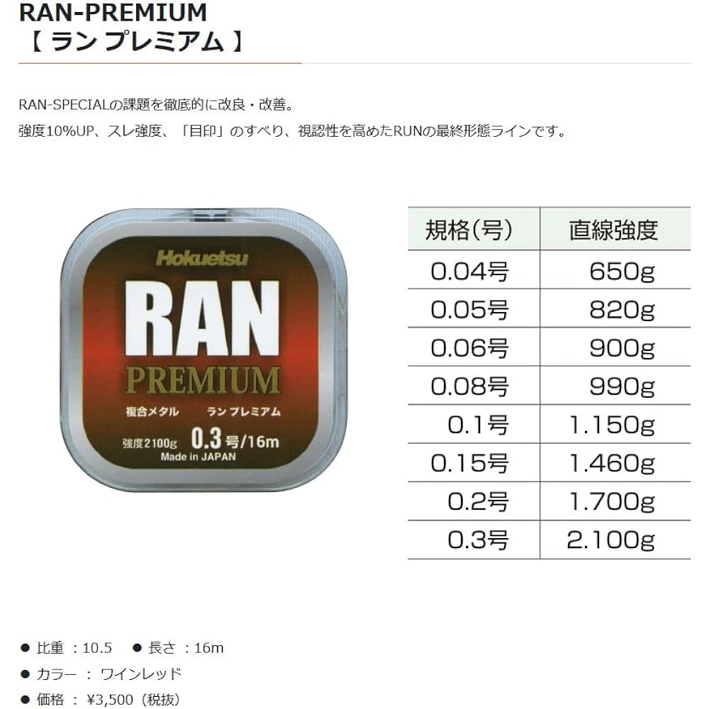 Hokuetsu Sangyo Line RAN PREMIUM Run Premium Composite Metal 16m No. 0.04