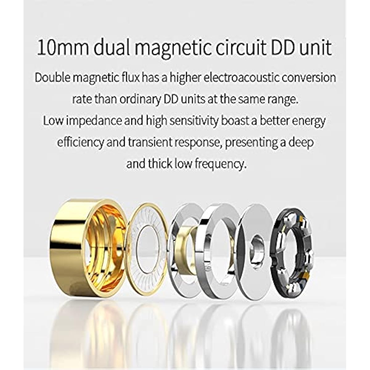 ccz Keephifi Melody Earphones Wired with HD Mic Monitor Earphones 1DD+1BA Hybrid In-Ear Earphones Phone Call Headphones for Running, Meetings, Work, Riding (With Transparent Microphone)
