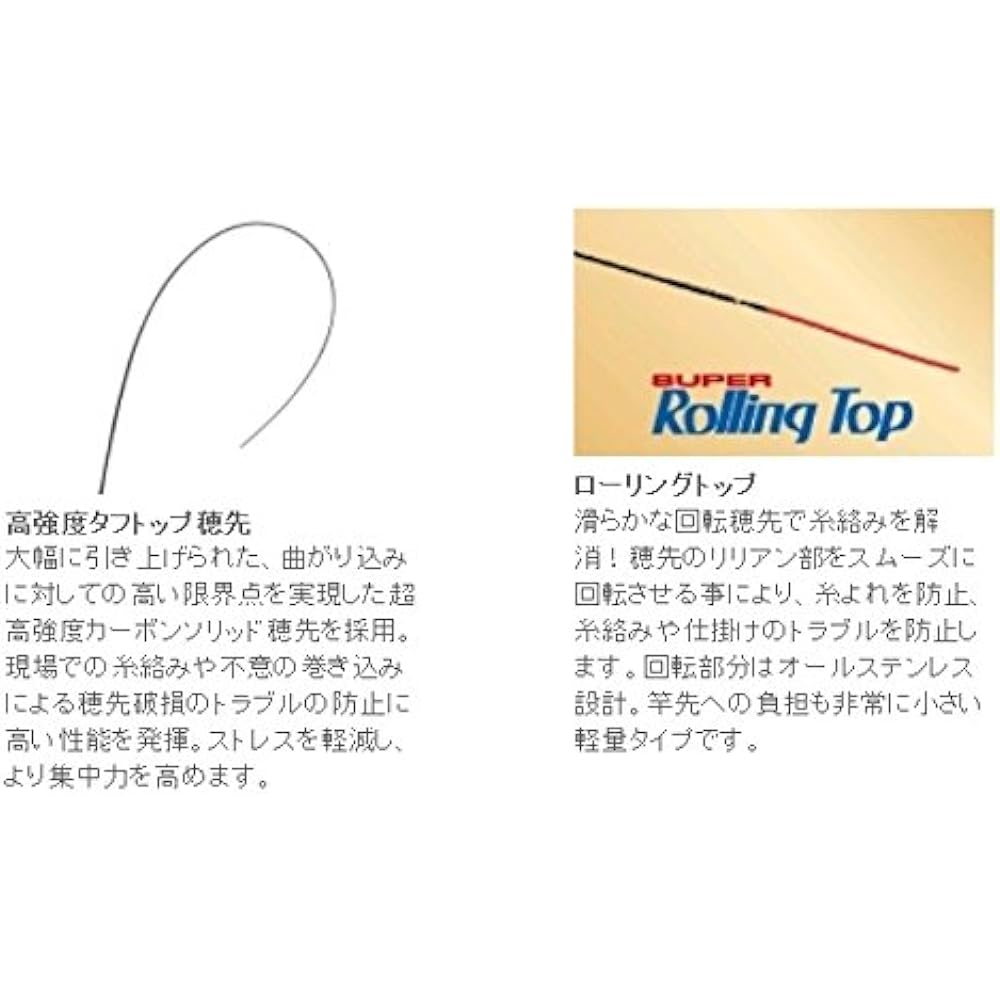 Uzaki Nissin Rod Elixir Rockfish