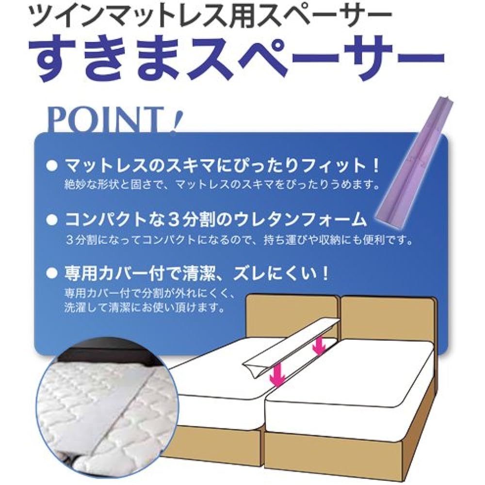 [Genuine French Bed product] Mattress gap prevention Ivory (main unit: purple) 20 x 165 cm (20 x 60 cm/2 pieces, 20 x 55 cm/1 piece) "Gap spacer" Perfect fit for the gap between twin bed mattresses Made of urethane 3 Split with dedicated cover 035641070