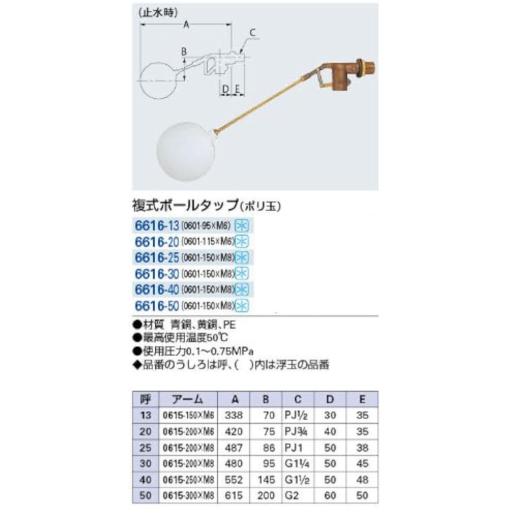 Kakudai Double Ball Tap Poly Ball 6616-50