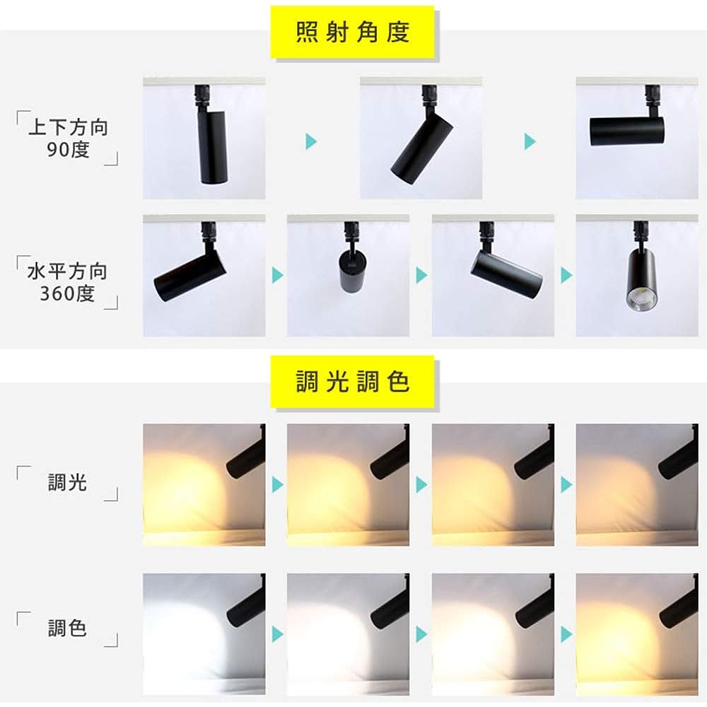 [Alexa Compatible] Edison Bulb LED Smart Spotlight for Duct Rail (White) Set of 2 LED Integrated Dimming Color Adjustment Smart Light Bulb DST-SL01WH Dedicated Remote Control Not Compatible