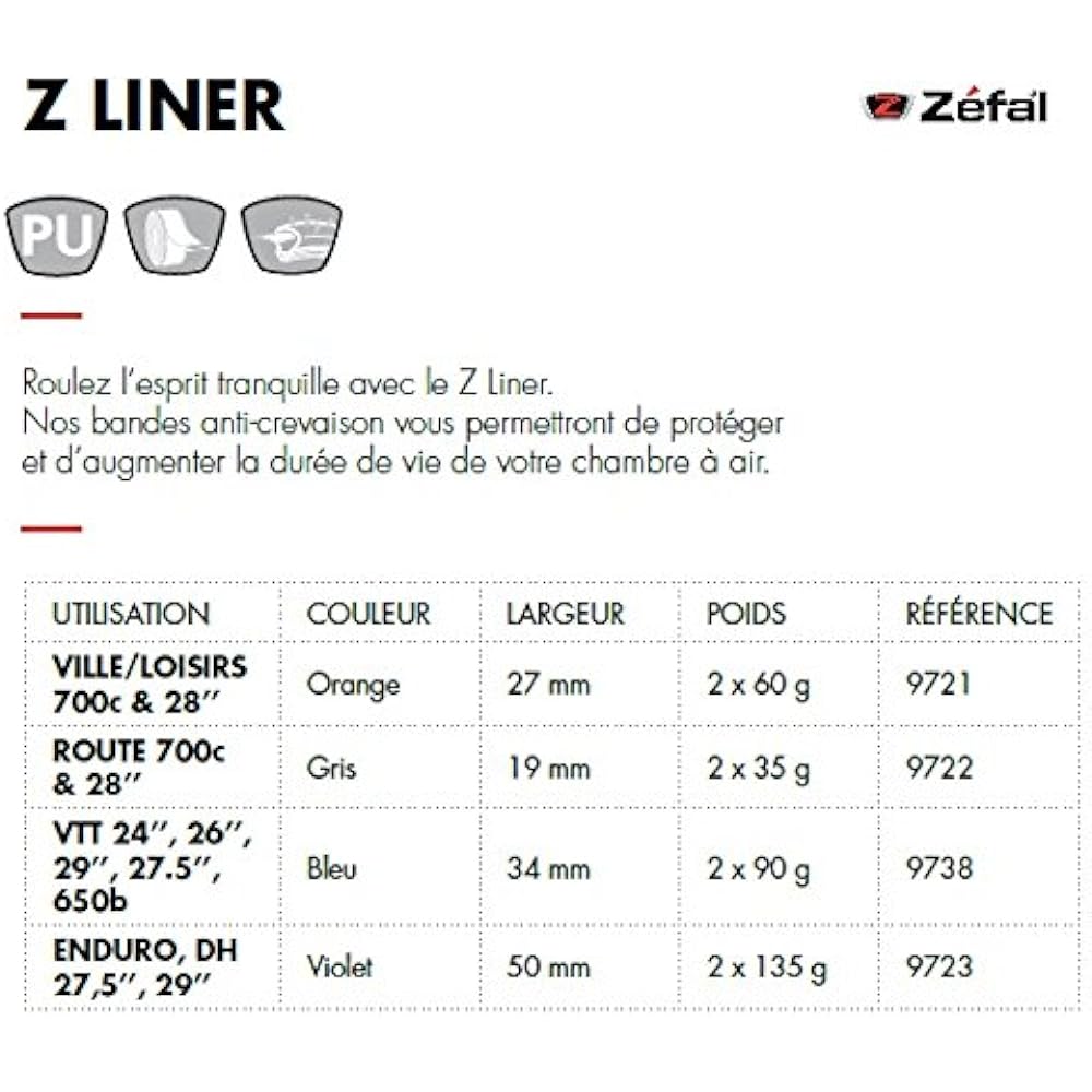 Zefal Puncture Prevention Reliner Z-LINER Gray 700C-19mm 47cm 9722