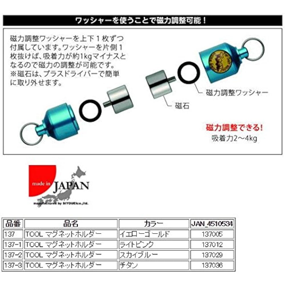 SIYOUEI TOOL Magnet Holder
