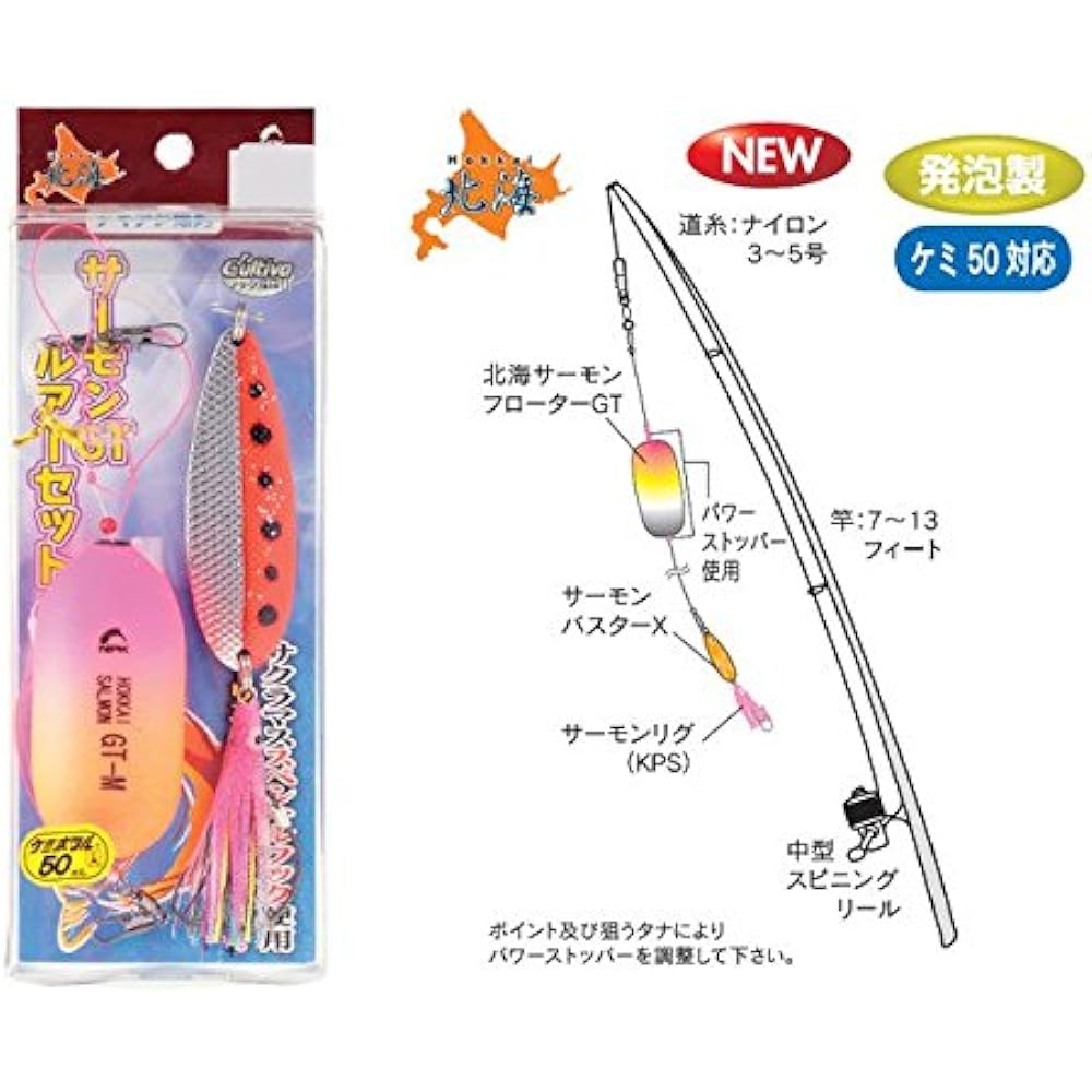 Nakajima Float Hokkai Salmon GT Lure Set / 40g