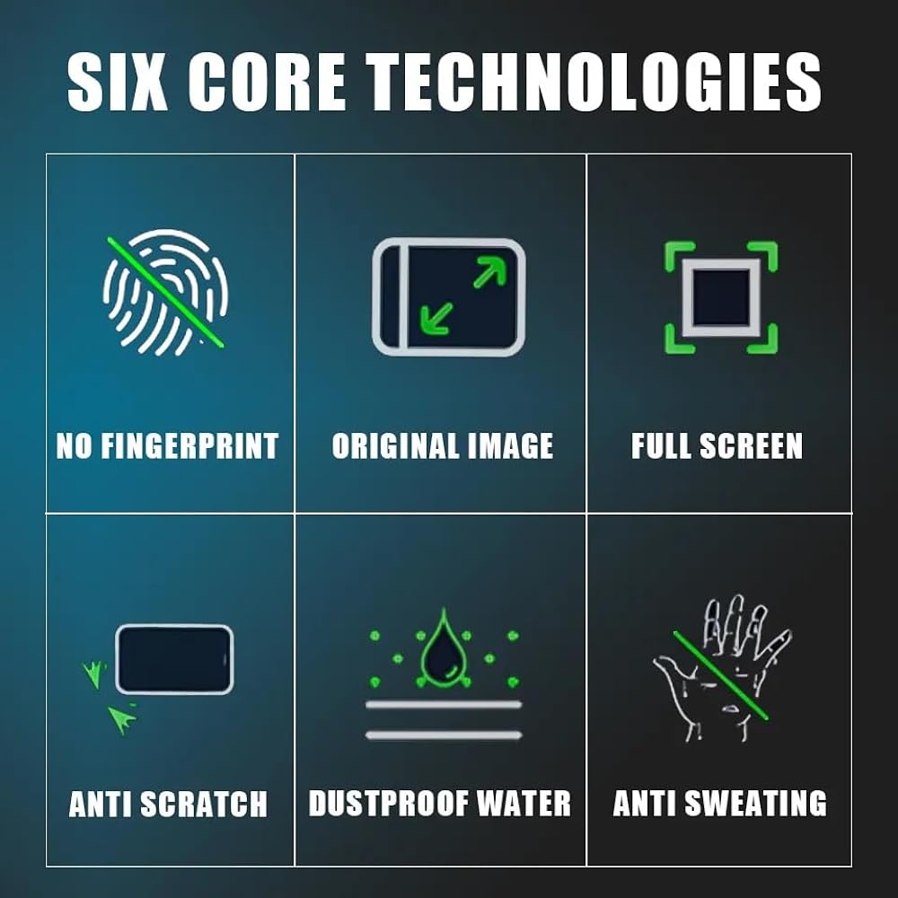 Fits for Suzuki SV650 GSX-S 750 1000 GSX-S750 GSX-S1000 Motorcycle Cluster Scratch Cluster Dashboard Screen Protector Accessories Protector Instrument