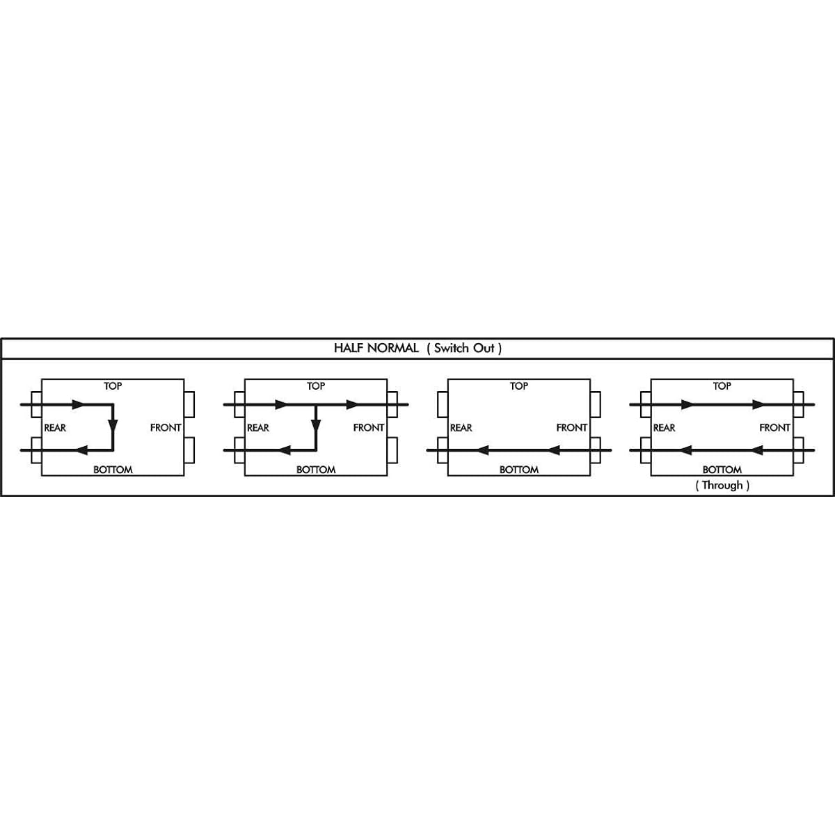 ART P48 (48-Pt Patchbay) by ART