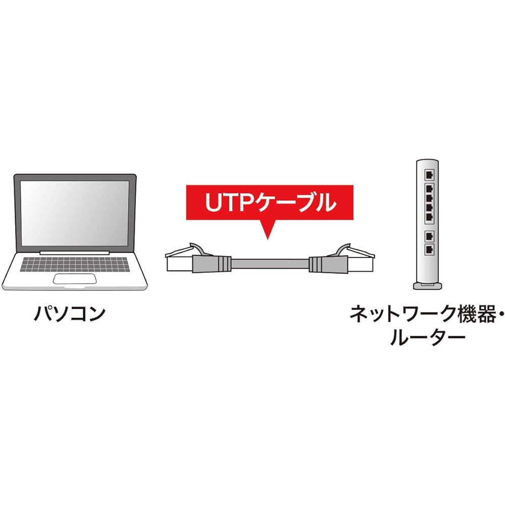Sanwa Supply Anti-Break Category 6 LAN Cable Light Gray 60m KB-T6TS-60