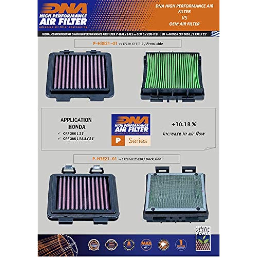 DNA High Performance Air Filter Compatible for Honda CRF 300 L Rally (21-23) PN: P-H3E21-01