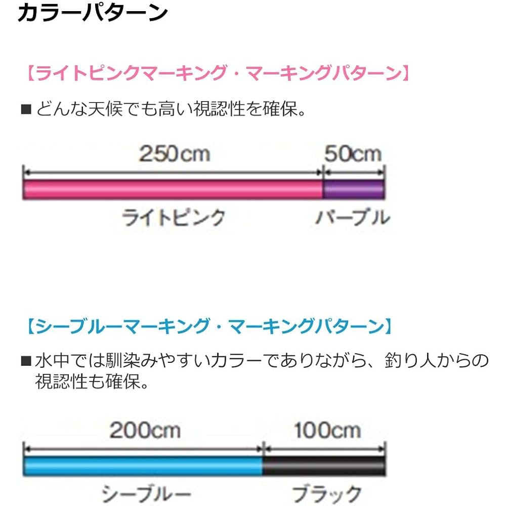 DAIWA Michito Astron Iso MAX Gamma 2 No. 1.35 ~ No. 5 150m/200m Various