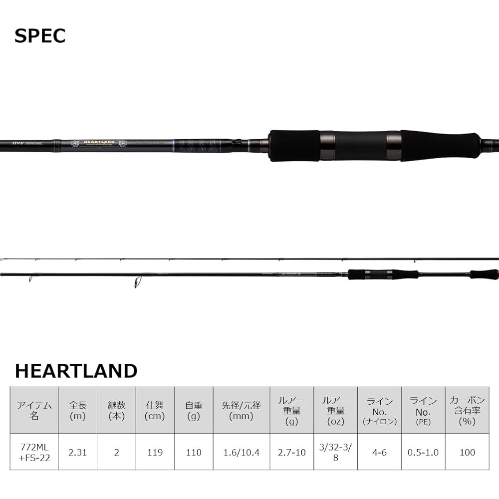 DAIWA bass rod Heartland 772ML+FS-22