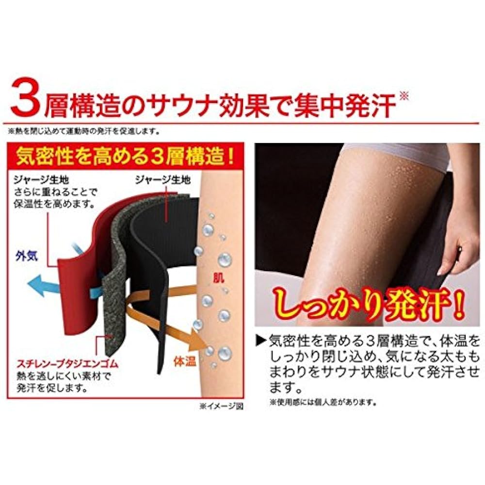 Shape-up, non-bulky sauna belt for thighs, shape-up belt for thighs, adjustable in stages, 4 steps, diet belt, thin, one size fits all, RC sticker included
