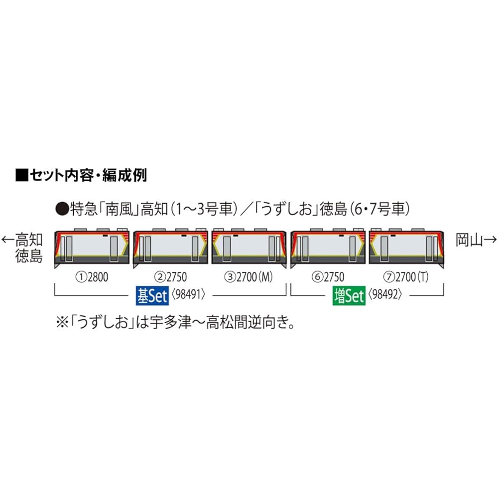 TOMIX N Gauge JR 2700 Series Basic Set 98491 Railway Model Diesel Car