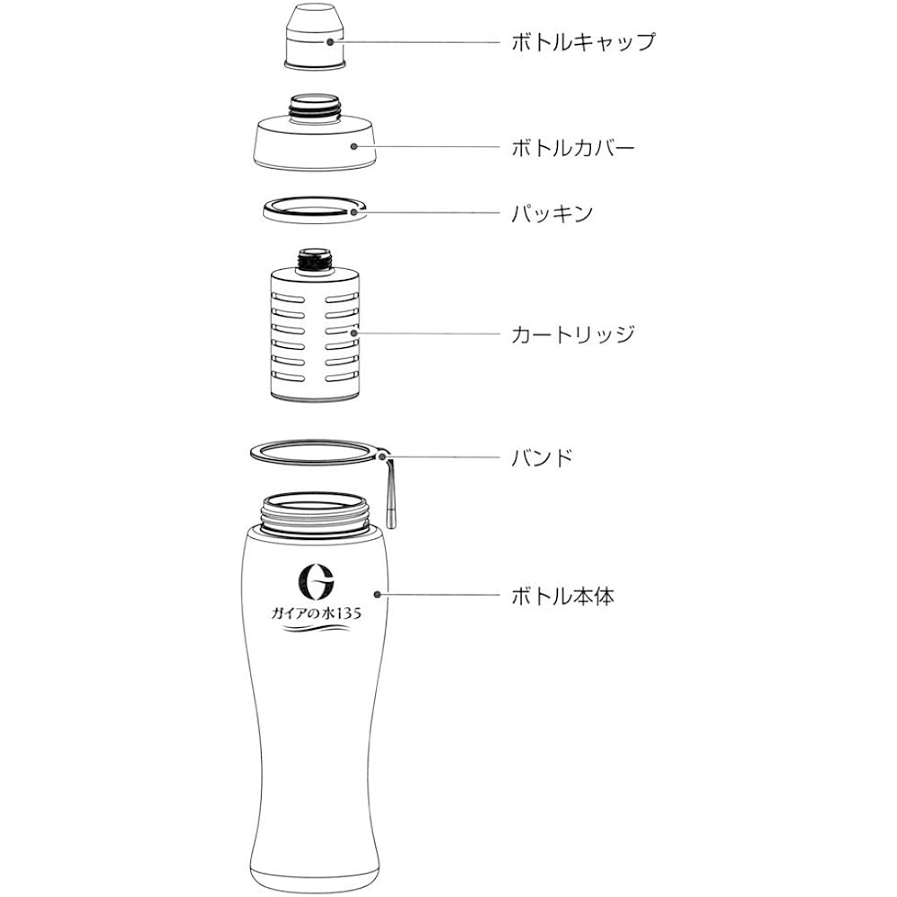 Gaia Water 135 Gaia Light Bottle Replacement Cartridge