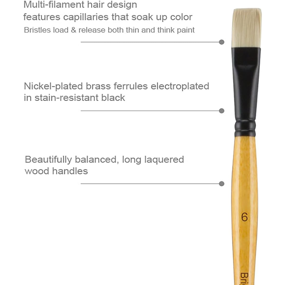 Creative Mark Mimik Paint Brush Professional Artist Synthetic Pig Bristle Long Handle Brush - Double Thick Filbert Size 3