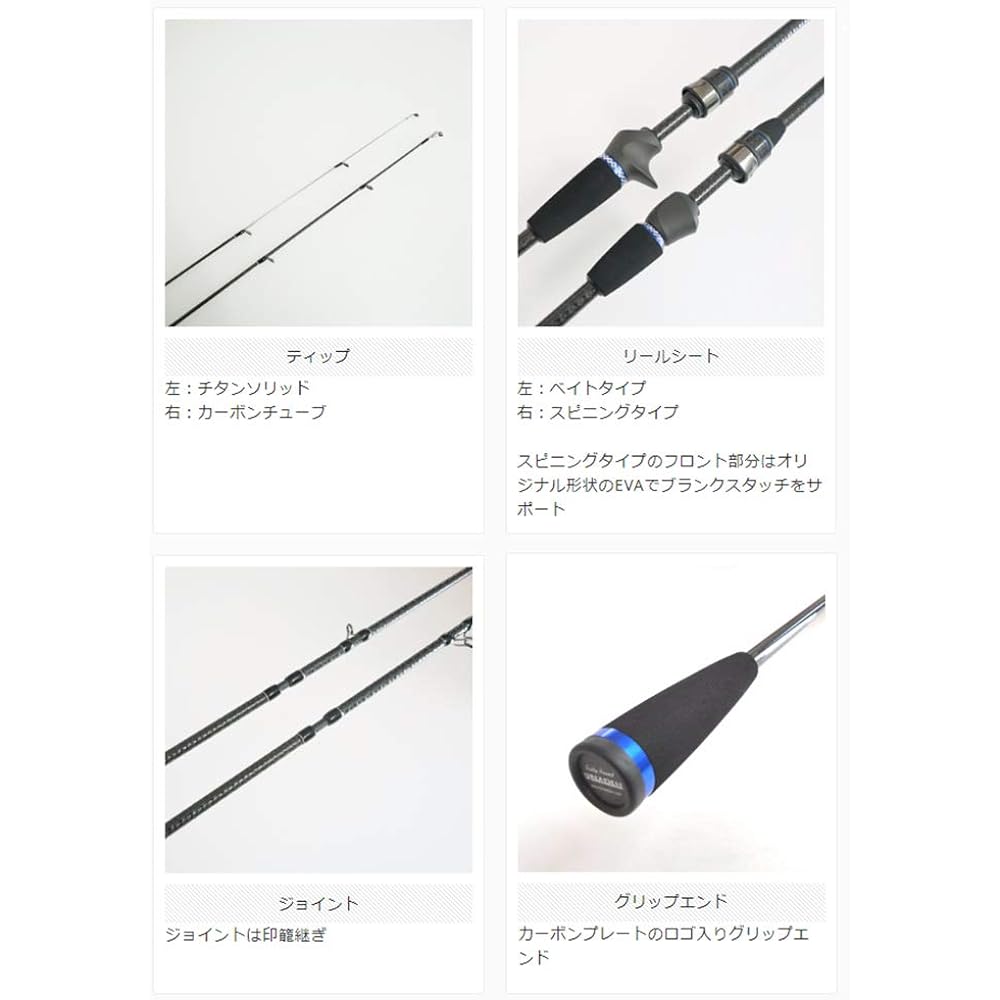 BREADEN BG-KABIN SWG Titanium Solid