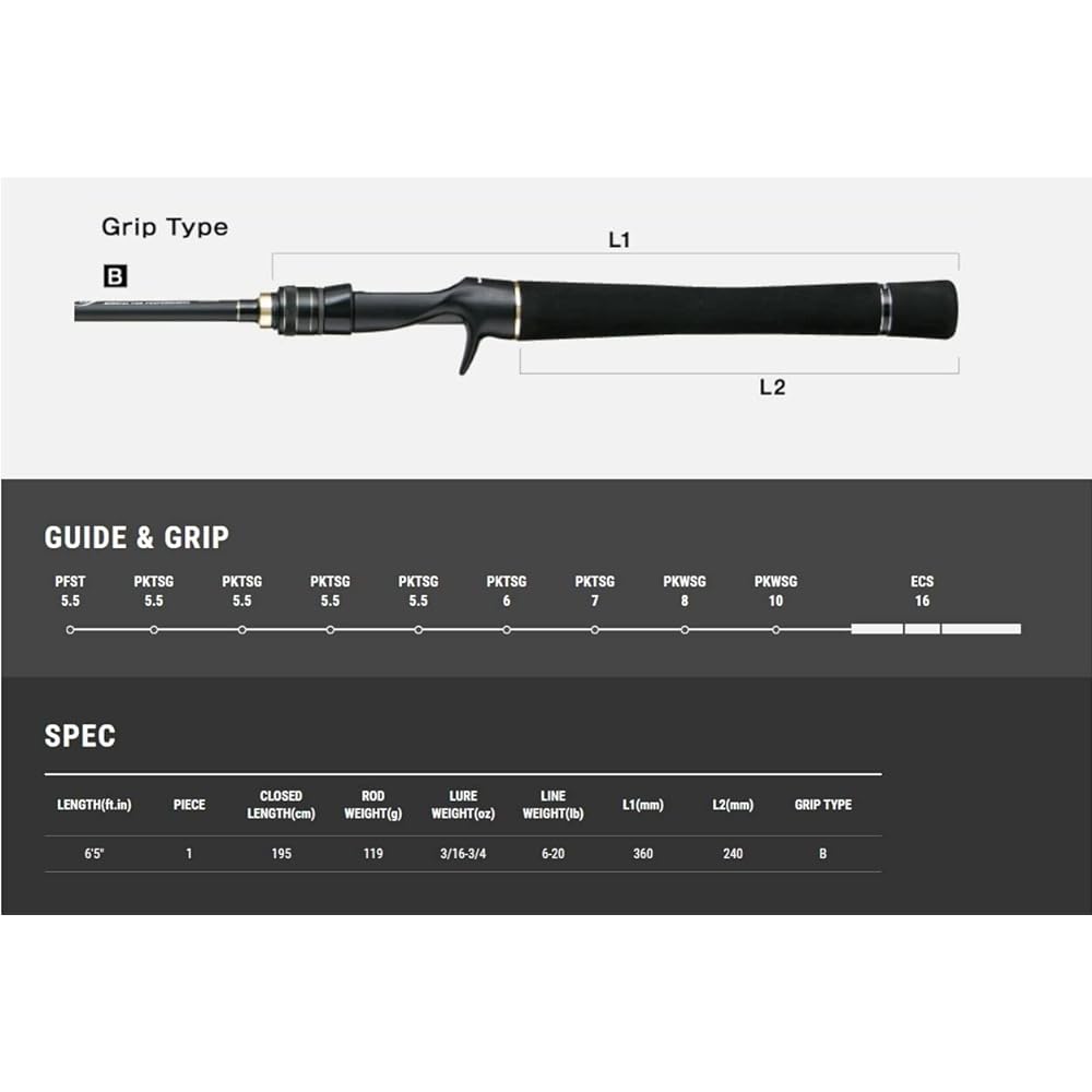Tailwalk Rod Full Range C65M