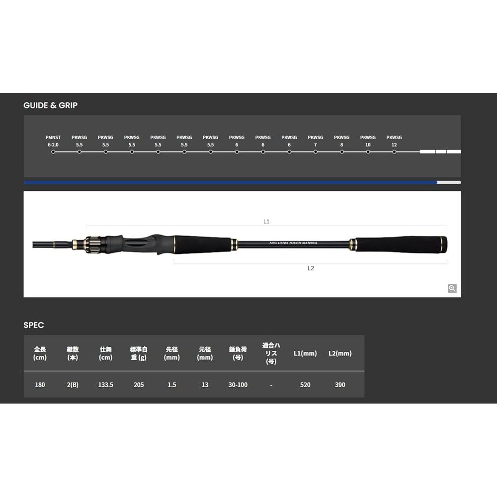 Alpha Tackle Rod MPG HYPER BLADE Hyper Blade
