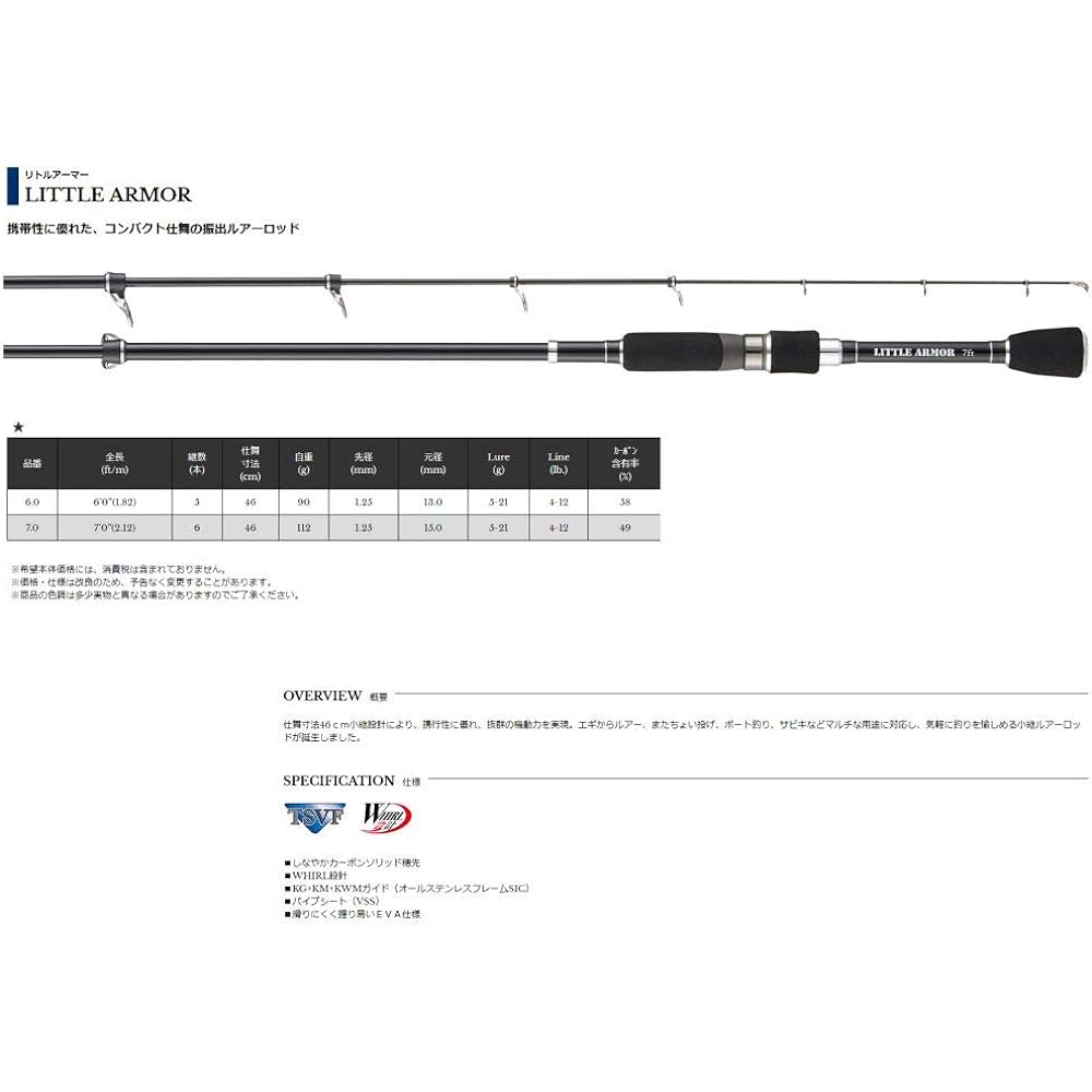 Uzaki Nissin Pack Rod LITTLE ARMOR (Drawing)