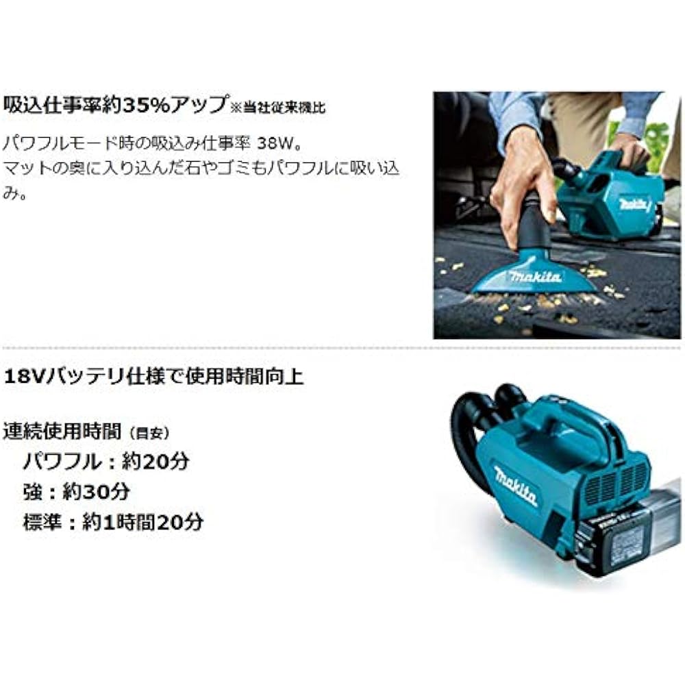 Makita Rechargeable Cleaner 18V Battery/Charger Sold Separately/Soft Bag Included CL184DZ