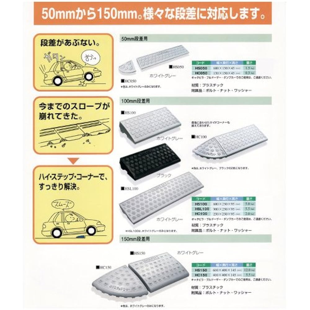 Misugi High Step Corner for 100mm Step HC-100 White Gray
