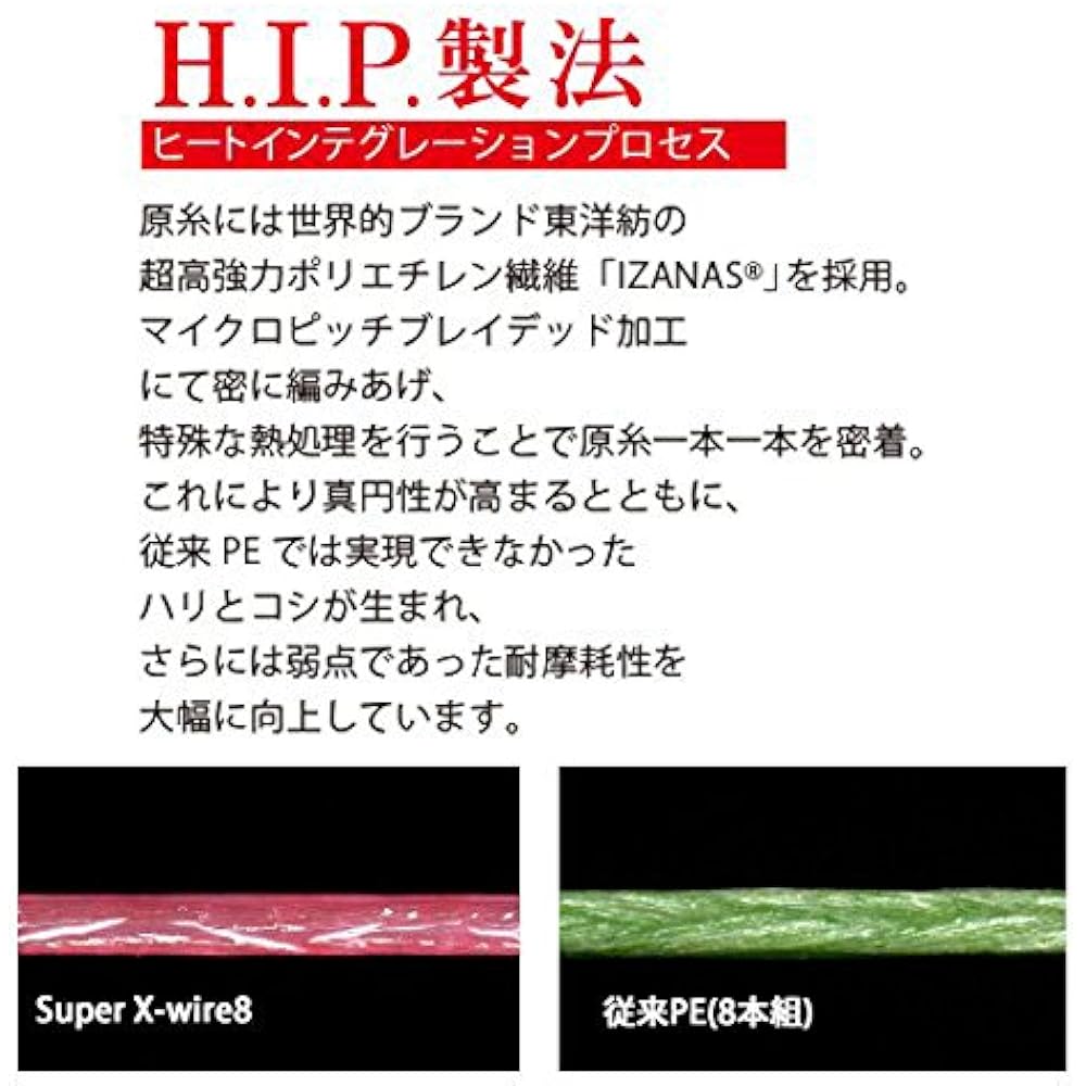 DUEL PE line fishing line Super X-wire 4 [Line fishing line fishing gear high strength high sensitivity]