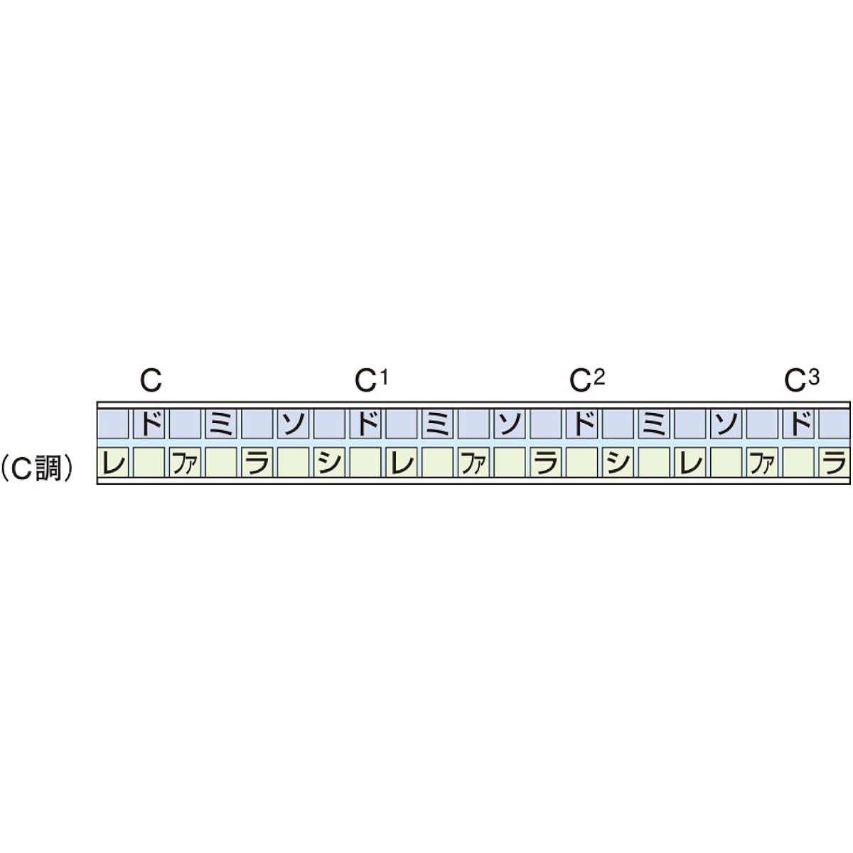 SUZUKI Baritone harmonica SBH-21 C