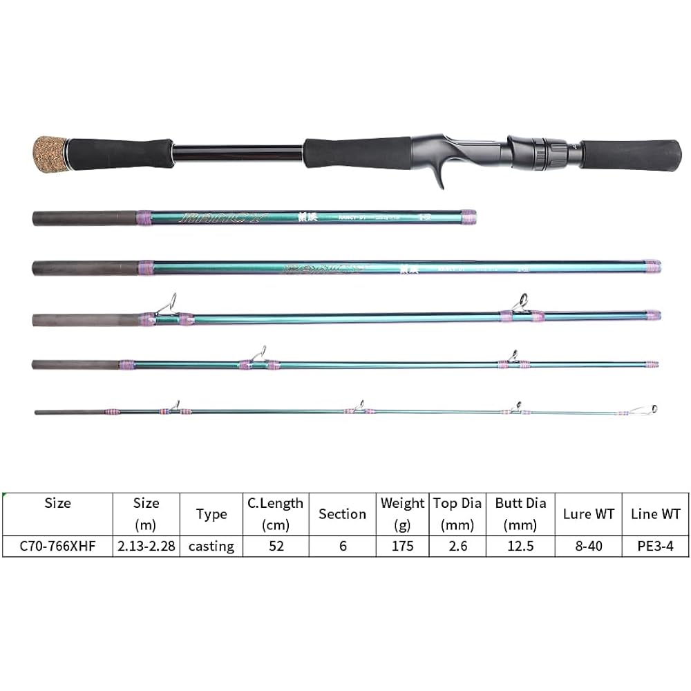 Snakehead Compact Rod Portable Length Variable 6 Sections XH 2.13-2.28m C70-76 Bait Rod Casting Lure Rod Black/Bass/Octopus/Snakehead/Catfish