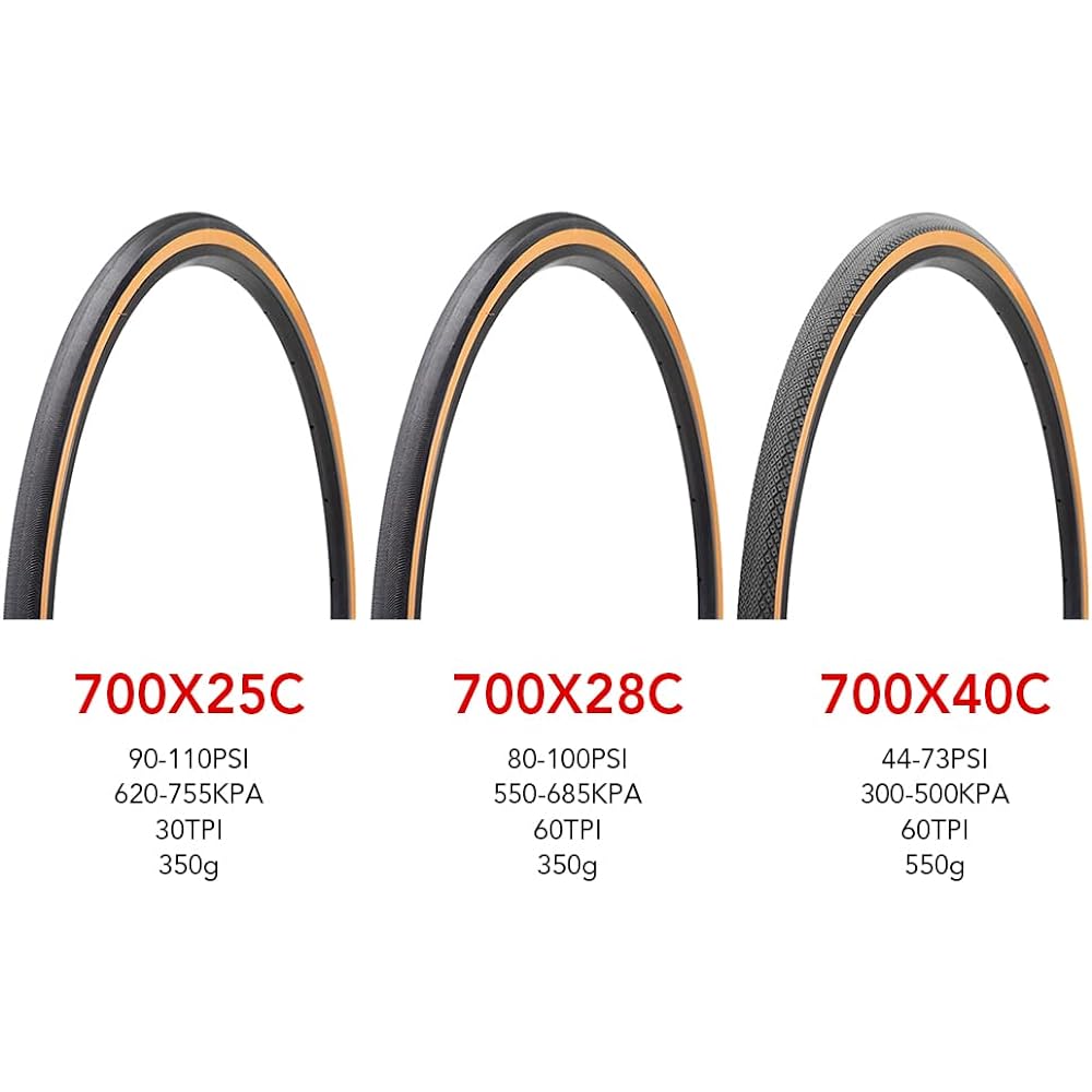 RUSUO Bicycle Tire, 700x25/28/40C Road Bike Tire Bicycle Tire City Bike Leisure Riding Replacement Tire