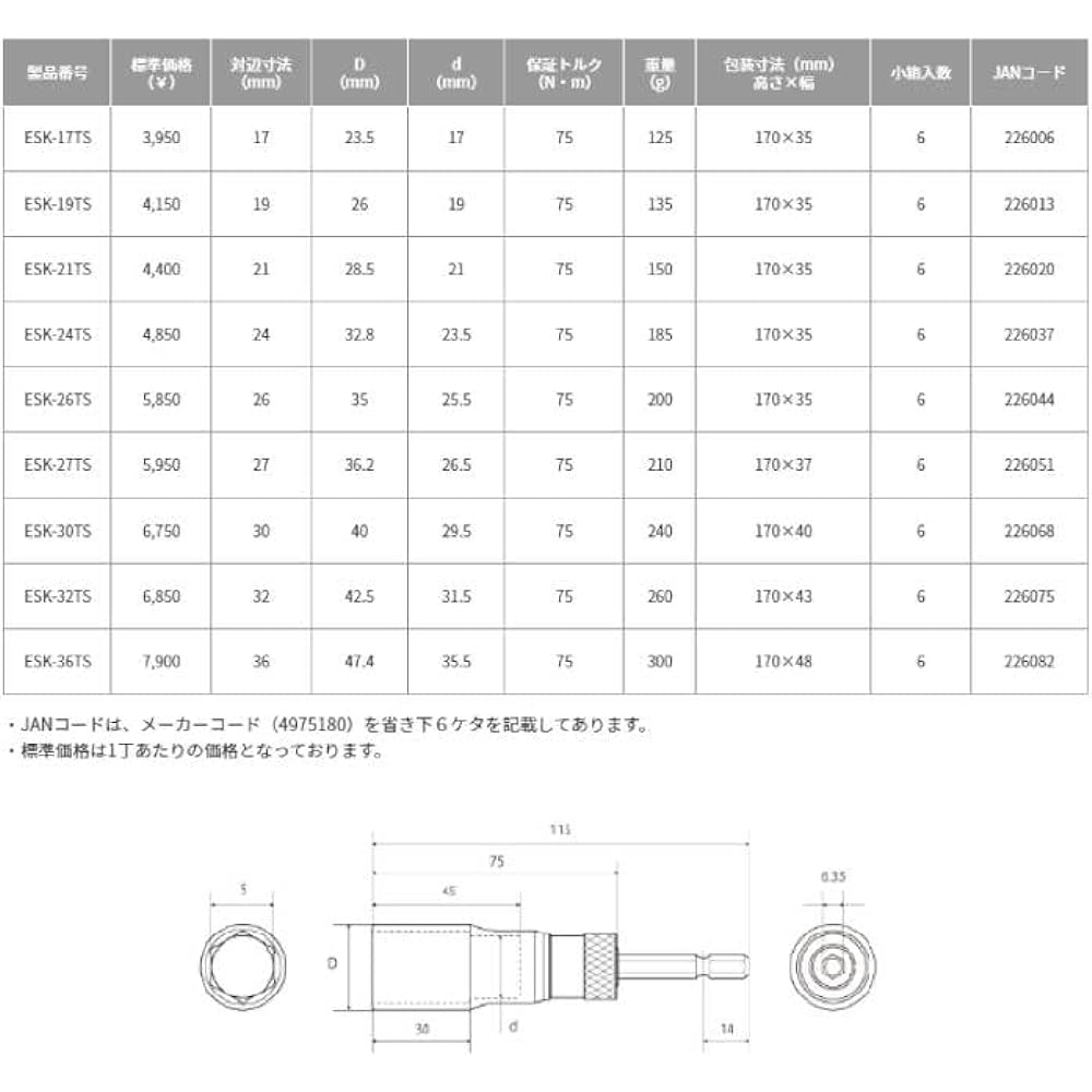 Top (TOP) Replaceable shaft socket for electric drill Width across flats 36mm Compatible with 40V ESK-36TS Tsubame Sanjo Made in Japan