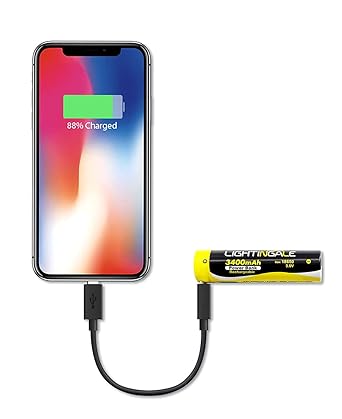 [USB TYPE-C] Comes with a rechargeable battery that can power smartphones, etc. [1250 lumens] LED flashlight LTG1001