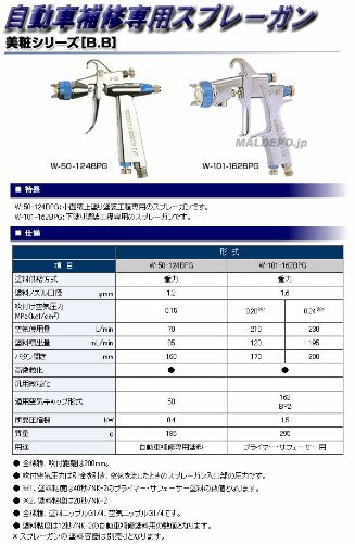 Anest Iwata Spray gun for self-repair nozzle diameter Φ1.2 W50124BPG