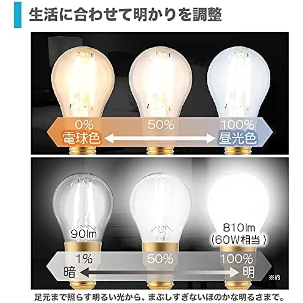 [Amazon Alexa Certified] +Style LED Edison Light Bulb (Dimmable/Tonal Color/E26) Set of 2 Daylight Light Bulb Color LED Bulb 60W 810lm Smart Dimmable Color Hub No Bridge Required Made by Japanese Manufacturer Compatible with Amazon Alexa/Google Home PS-L