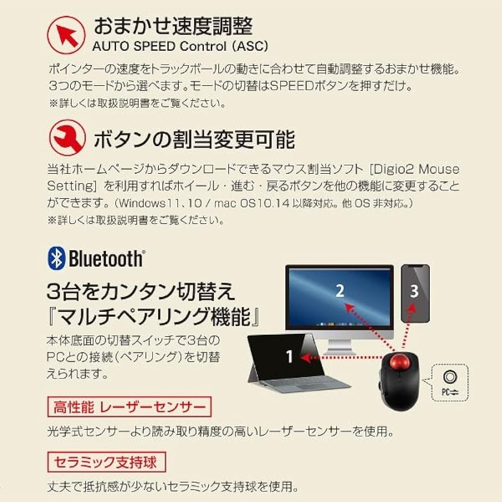 Nakabayashi Digio2 Trackball Mouse Small Bluetooth 5 Button Laser Type Index Finger Black MUS-TBLF185BK