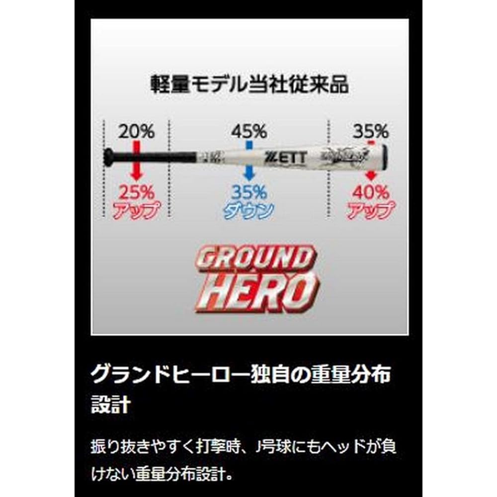 ZETT Boys Softball Baseball Bat GROUND HERO Made in Japan