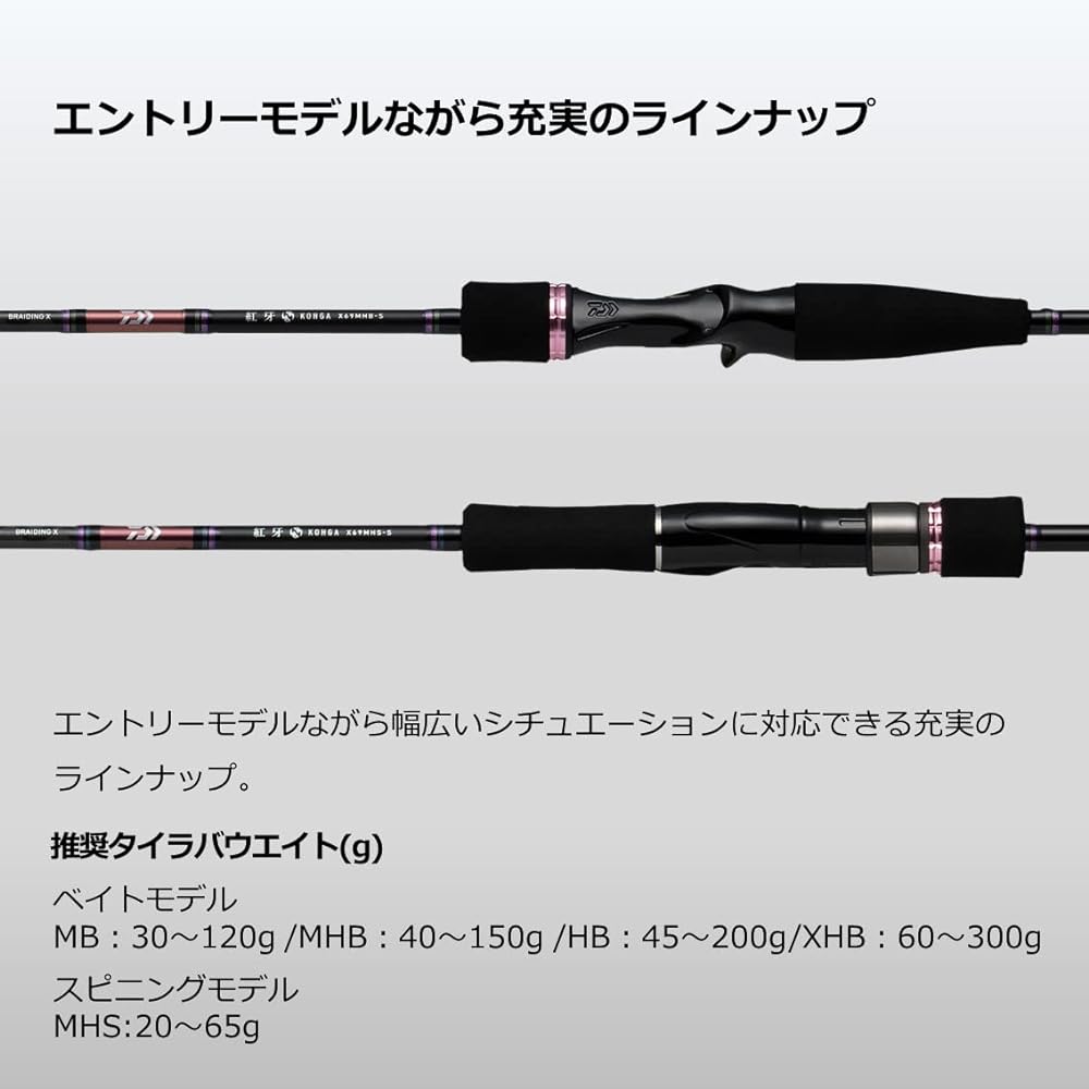 DAIWA Tyraba rod Koga X spiral guide specification (2022 model)