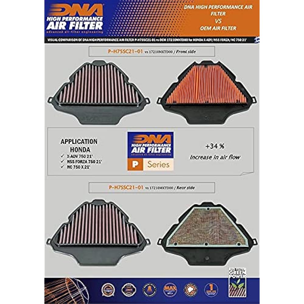 DNA High Performance Air Filter Compatible for Honda X-Adv 750 (21-23) PN: P-H75SC21-01