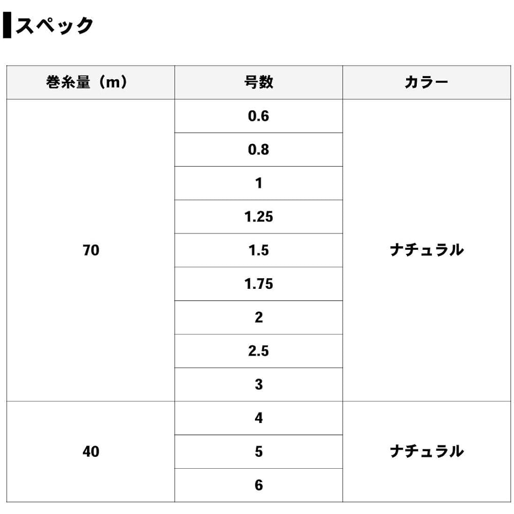 DAIWA Fluoroline Taflon Z α 0.6-6 40/70m Natural