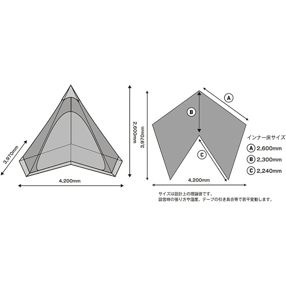 Tenmaku Design Circus Inner Set 4/5 [for MID]