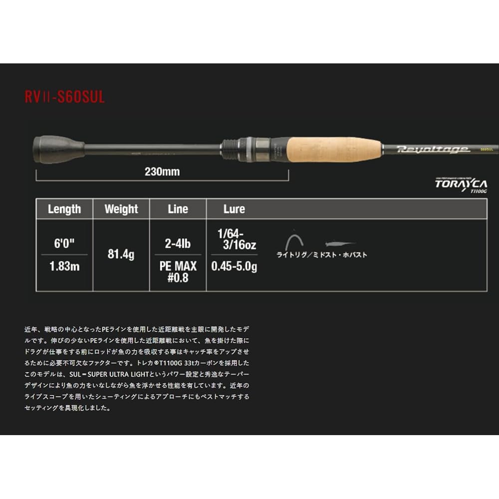JACKALL Revoltage RV2-S60SUL