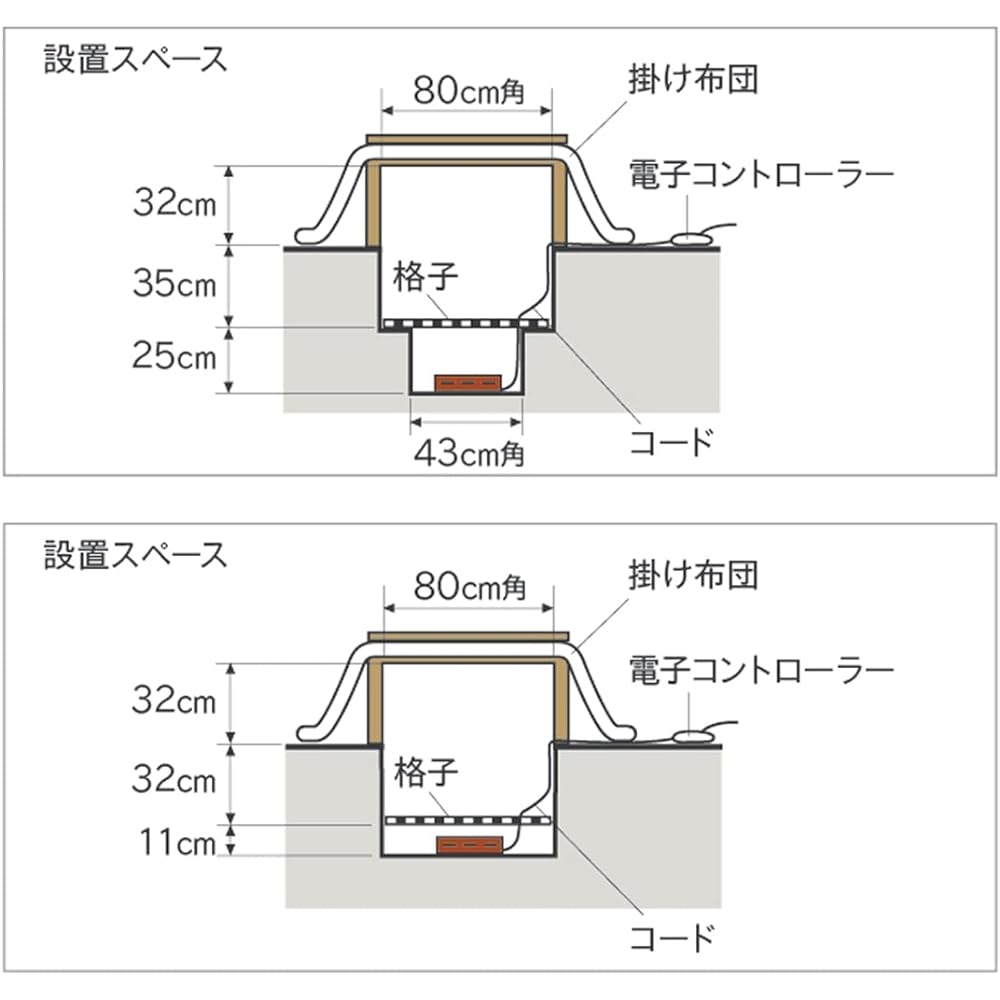 Metro Hori Kotatsu Heater Hand Temperature Control Type Thin Type MH-604RE(DA)
