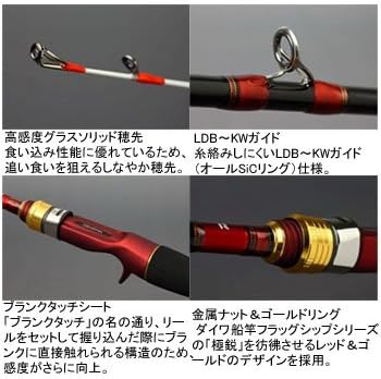 DAIWA Boat Rod Analystar Setouchi Taisabiki 270 Fishing Rod