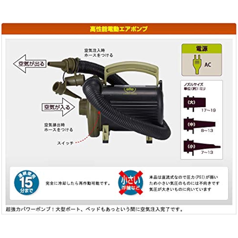 Logos Air Pump AC/High Power Pump (2.2PSI) 81336594